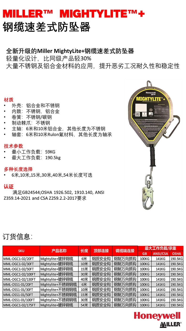 霍尼韋爾MML-OSS1-01/50FT Mightylit防墜速差器制動(dòng)器15米圖片