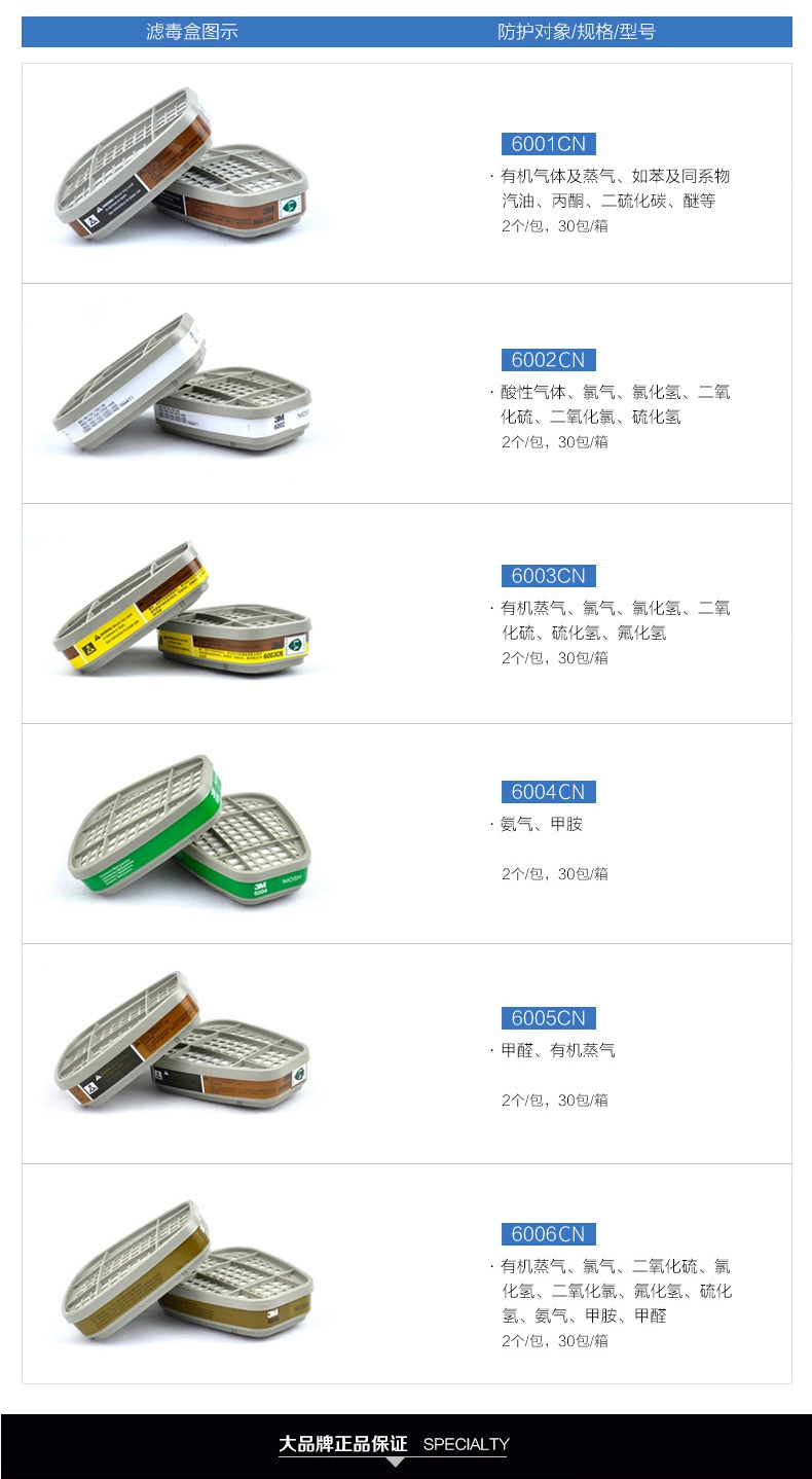 3M6002CN防酸性氣體濾毒盒圖片5