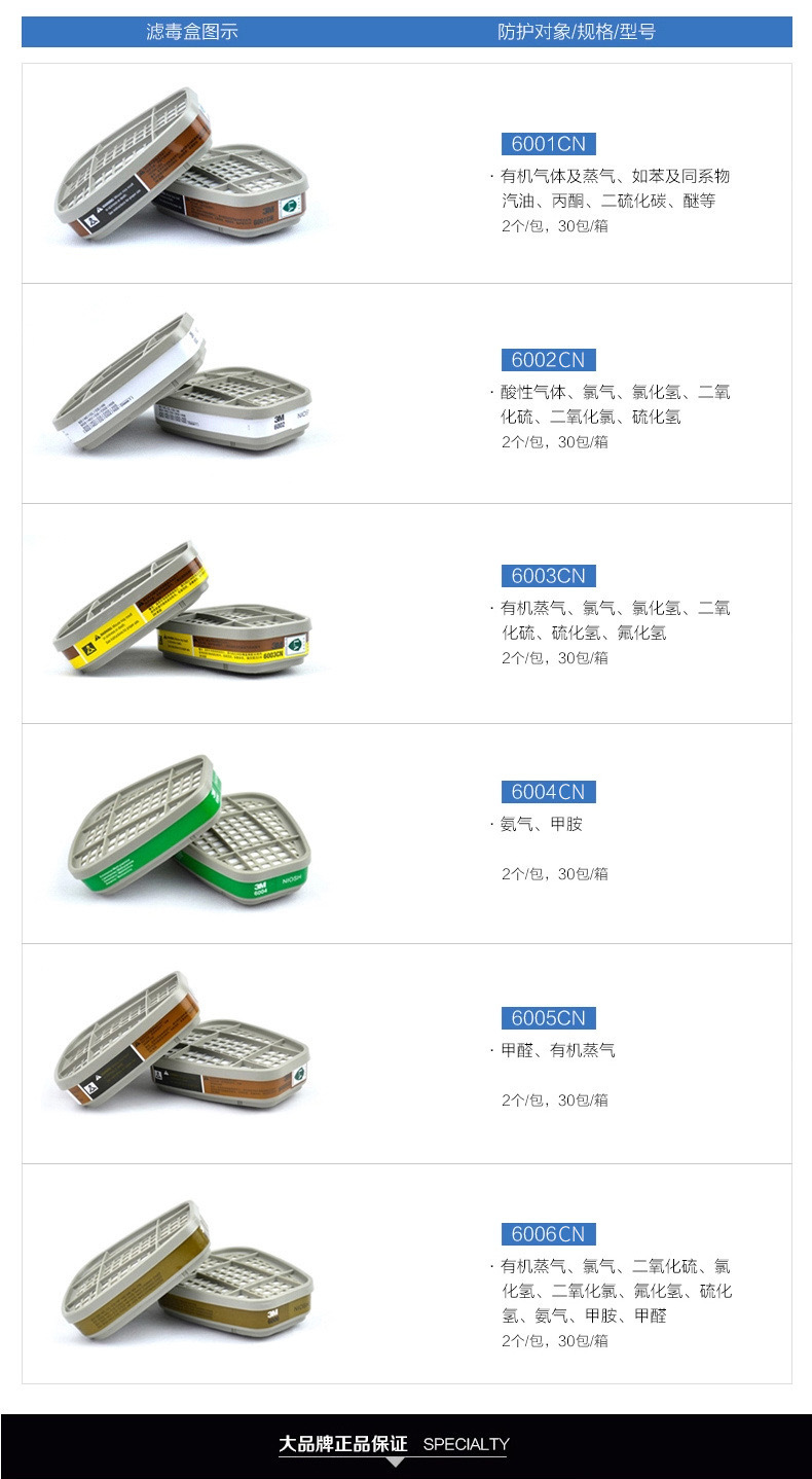 3M6003CN防有機(jī)及酸性氣體濾毒盒圖片2