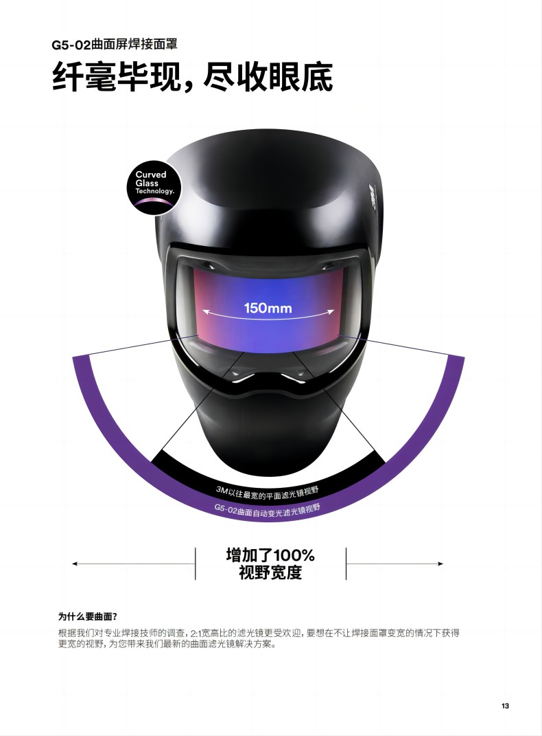 3M Speedglas G5-02曲面屏自動變光電焊面罩3