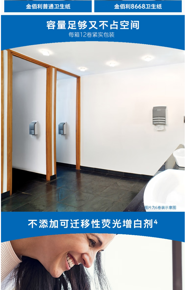 金佰利8668-00舒潔三層大卷衛生紙圖片3