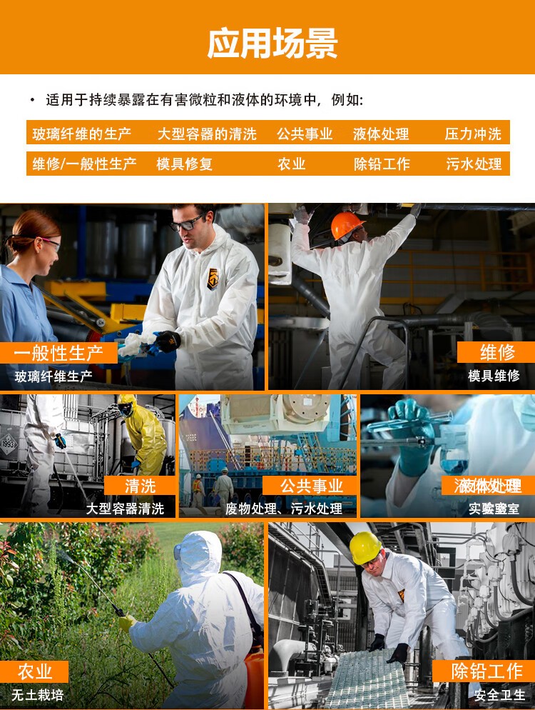 金佰利99802KleenGuard勁衛A36白色連體防護服L圖片6