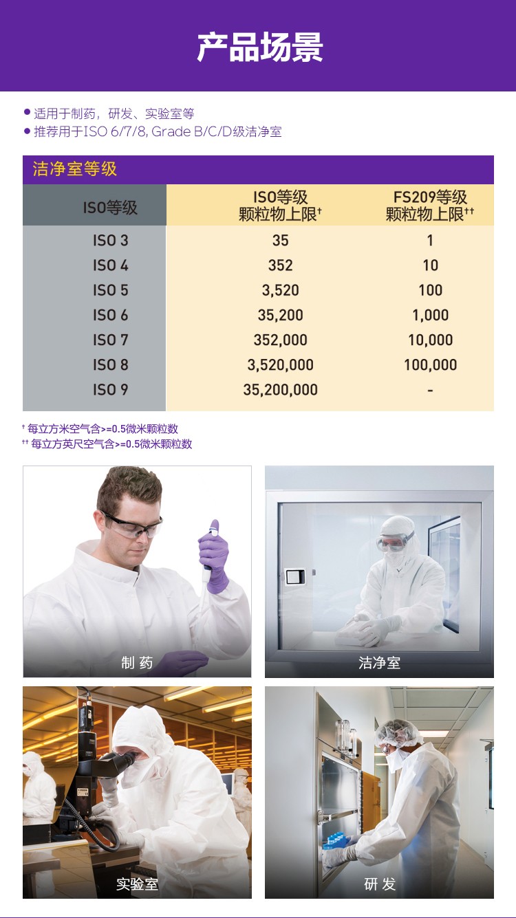 金佰利47685 Kimtech金特A6透氣白色連體潔凈服XXL圖片6