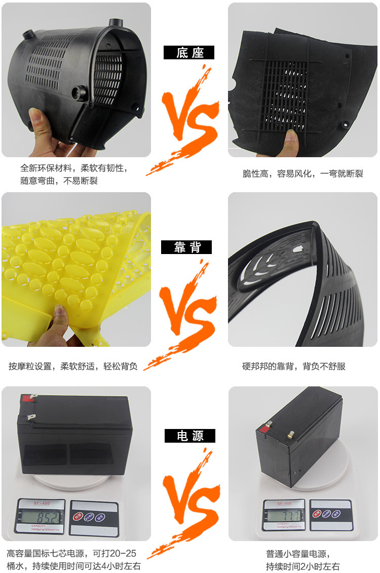 電動背負式噴霧器農用打藥高壓噴霧機16L6