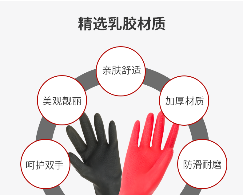 麥迪康1150C耐酸堿防滑加厚乳膠手套中號圖片3