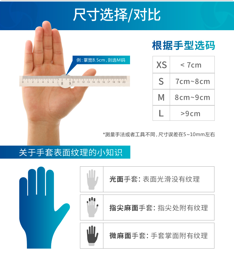 麥迪康1150C耐酸堿防滑加厚乳膠手套中號圖片5