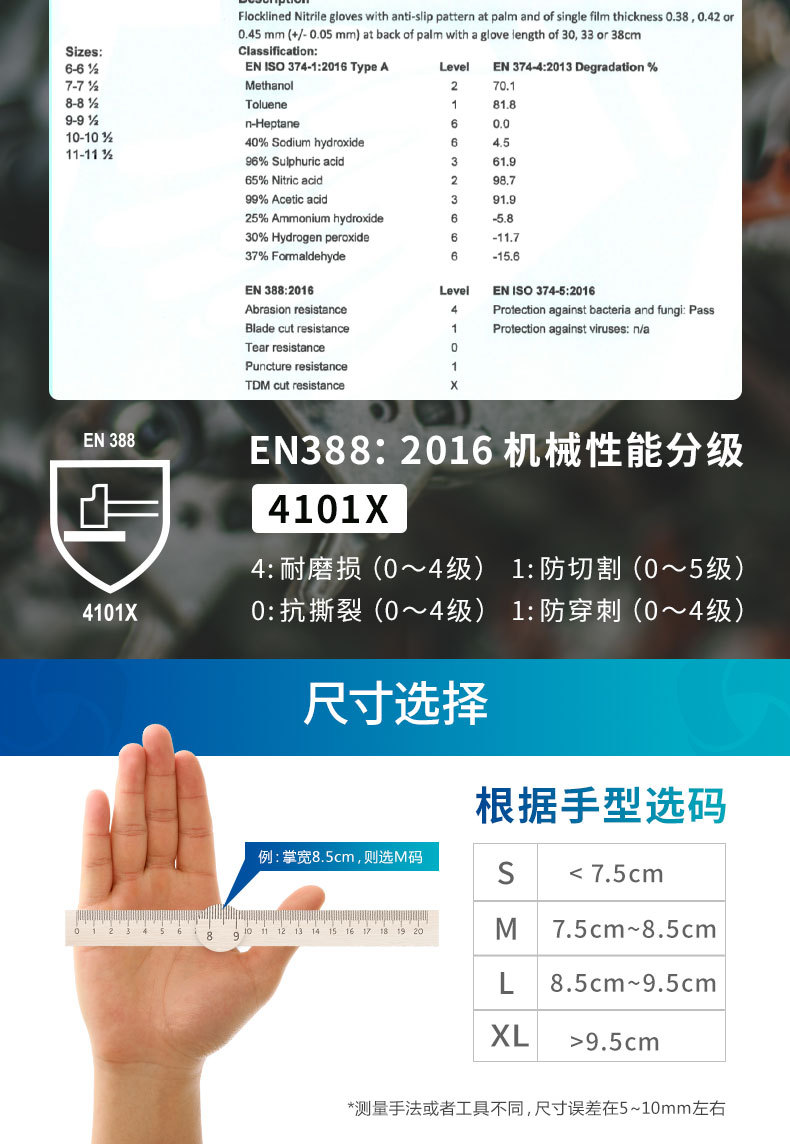 麥迪康1159D防水防滑耐磨丁腈防化手套9圖片5