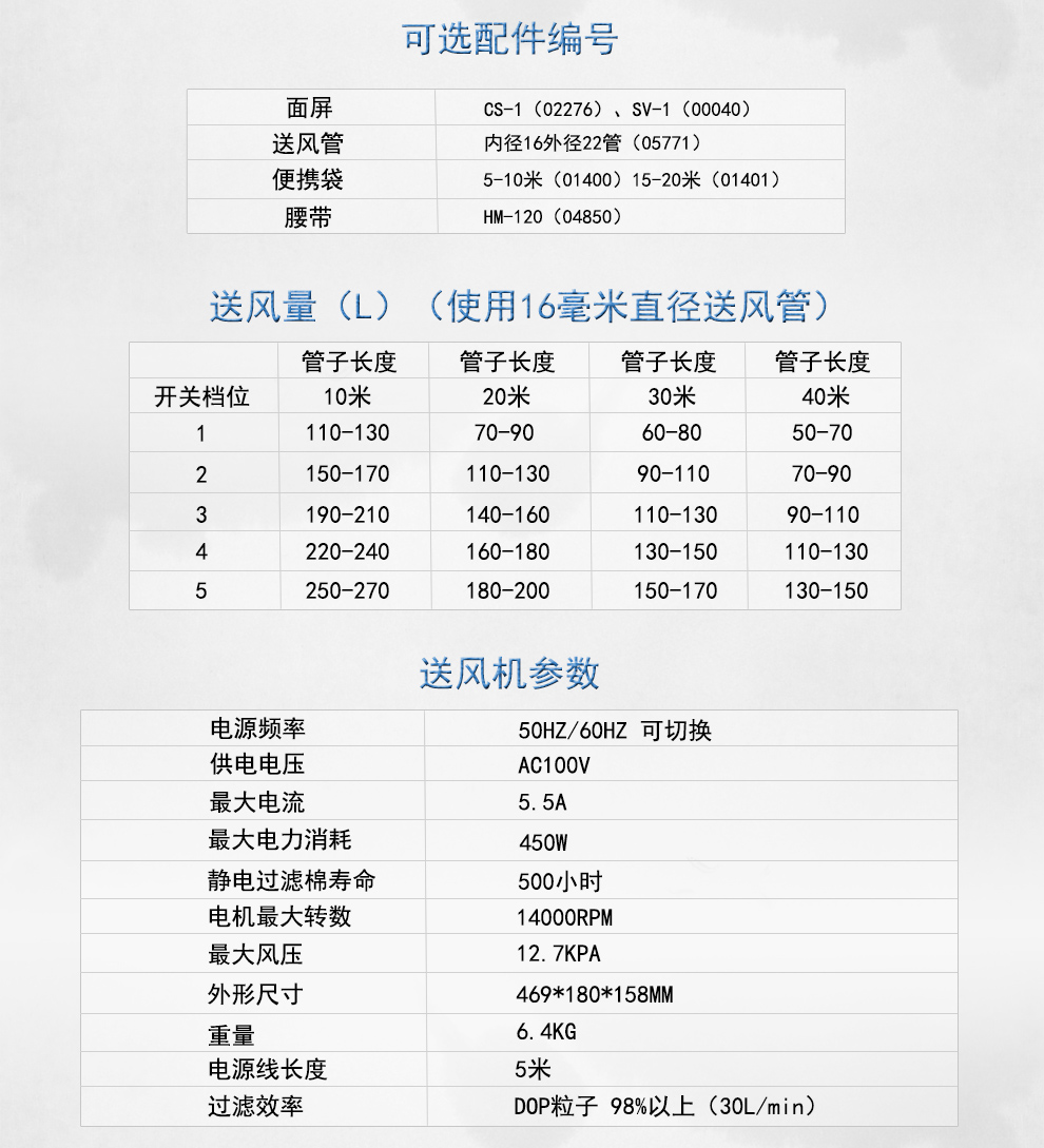 重松hm-12電動(dòng)送風(fēng)式長(zhǎng)管呼吸器3