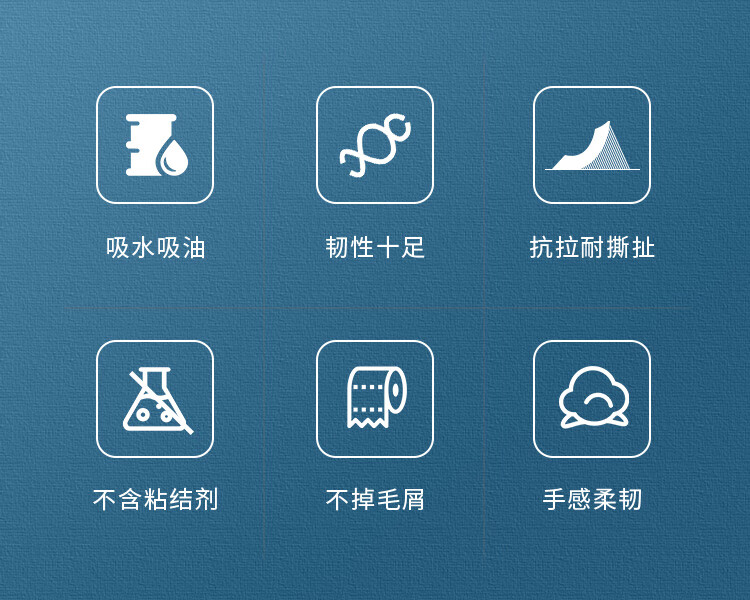 杜邦Sontara勝特龍MP-Knit潔凈室無塵工業擦拭紙3