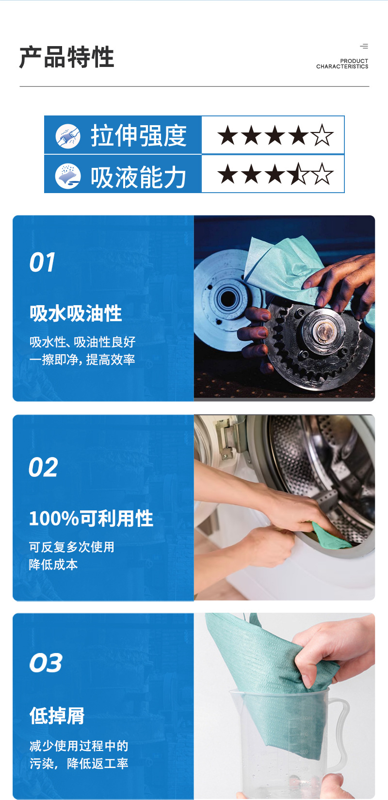 捷易明FB230無塵擦拭紙Dupont杜邦多用途工業(yè)擦拭布4