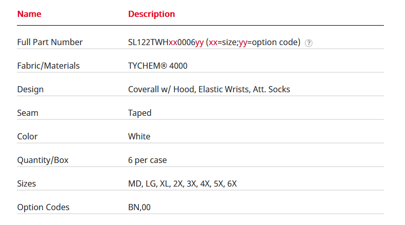 杜邦Tychem4000S帶帽連體防護服C級防化服SLCHZ5TWH圖片2