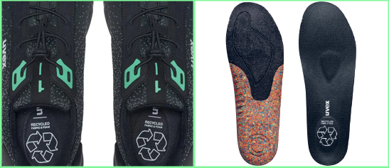 uvex新品uvex 1 x-craft planet安全鞋 新款環保安全鞋10