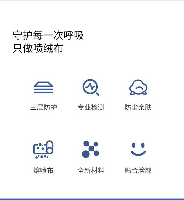 漢盾無菌型一次性使用醫用口罩3