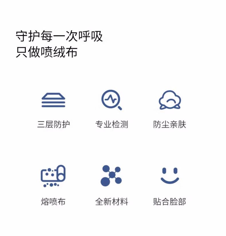 漢盾非無菌型一次性使用醫(yī)用口罩3