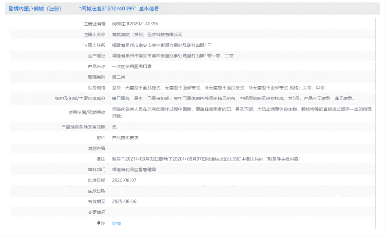 漢盾非無菌型一次性使用醫(yī)用口罩1