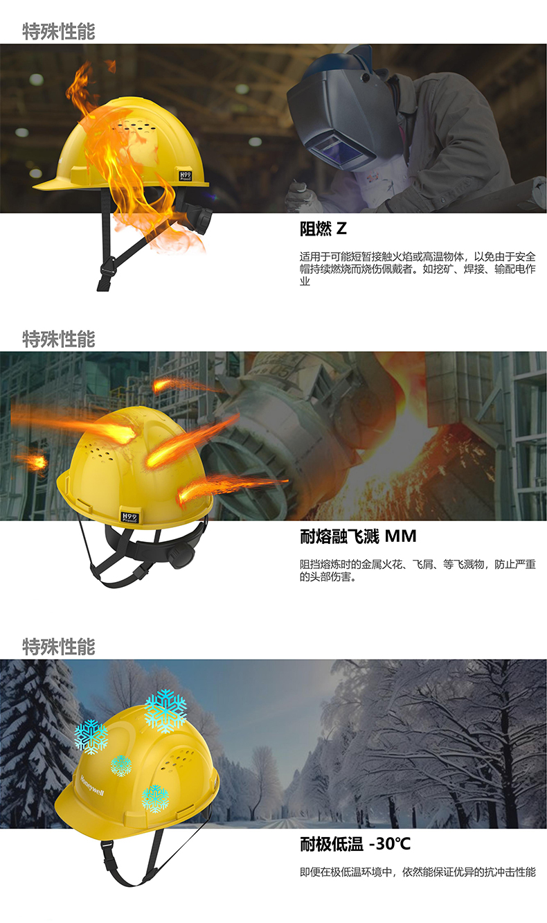 Honeywell霍尼韋爾H99PRA106SCN H99pro加強ABS款帶通風孔標準款湖藍安全帽3