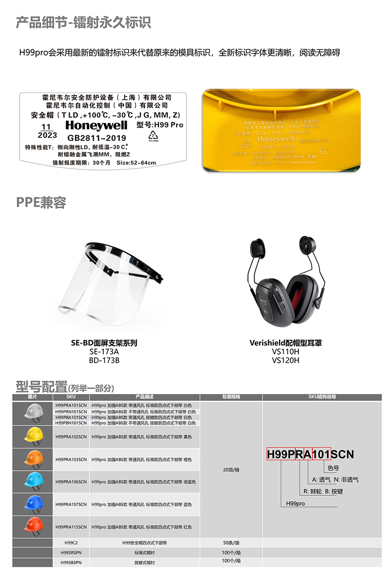 Honeywell霍尼韋爾H99PBA106SCN H99pro加強ABS款帶通風孔按鍵款湖藍安全帽5