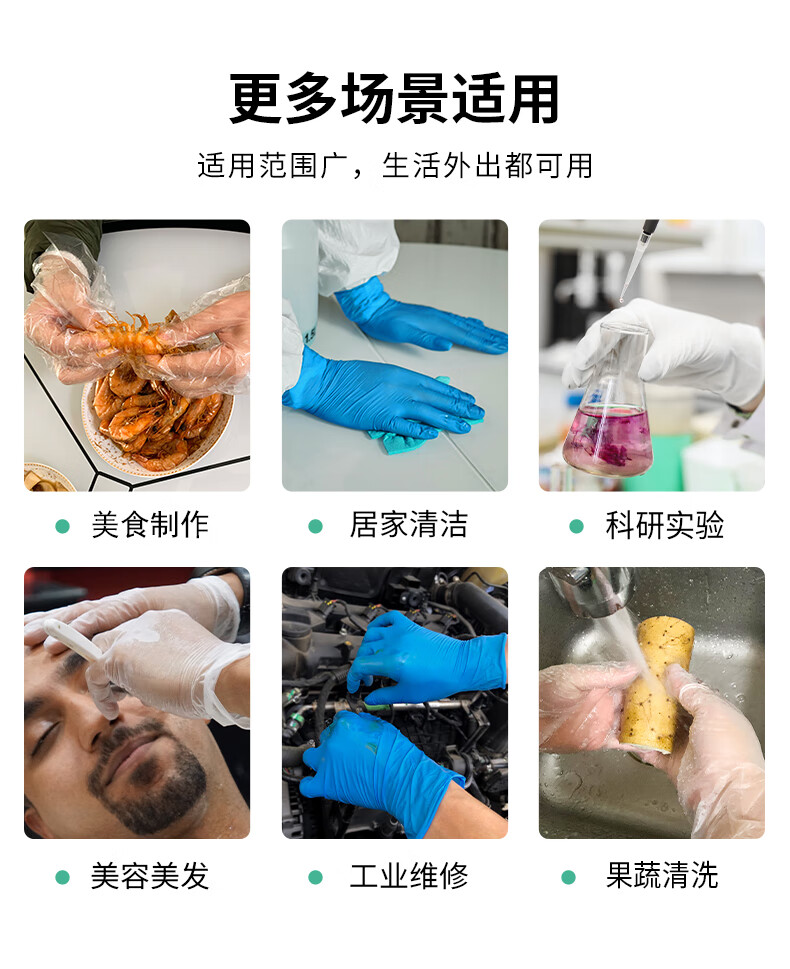 塞莫詩P901TR一次性薄膜PE手套圖片13