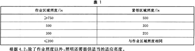 福祿克Fluke971/923/941產(chǎn)品在物業(yè)巡檢的應(yīng)用4