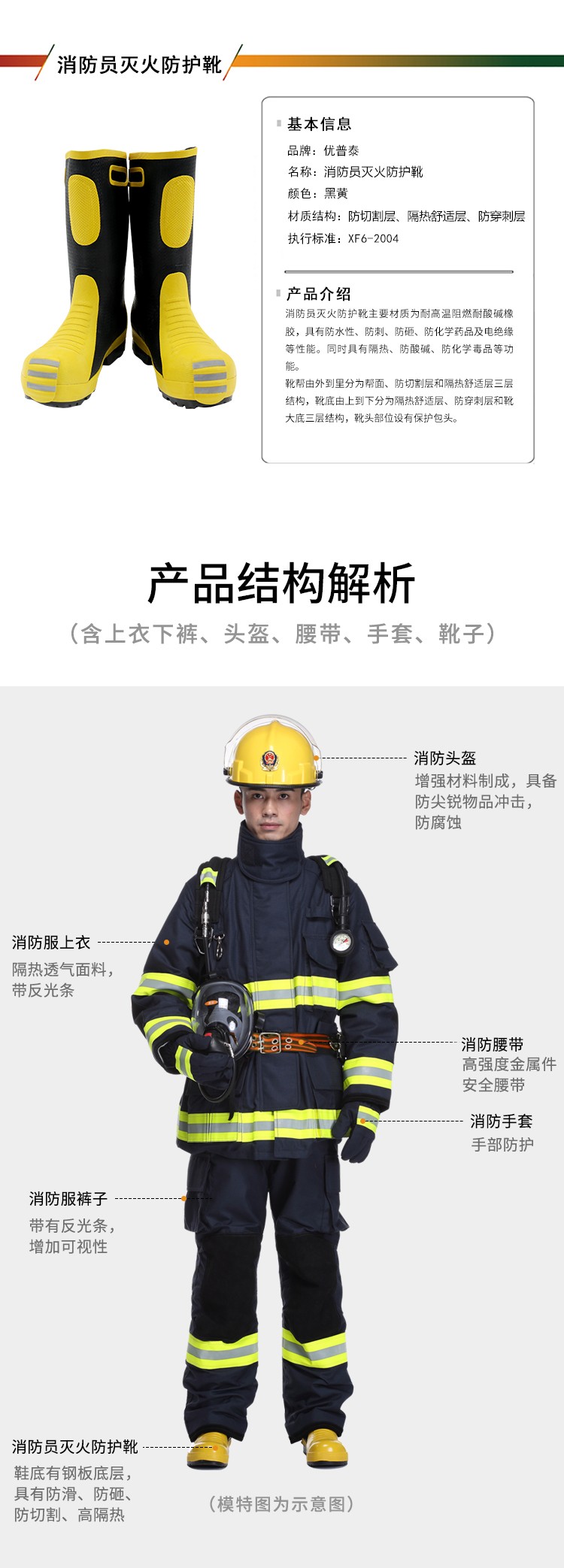 優普泰17款消防服五件套05