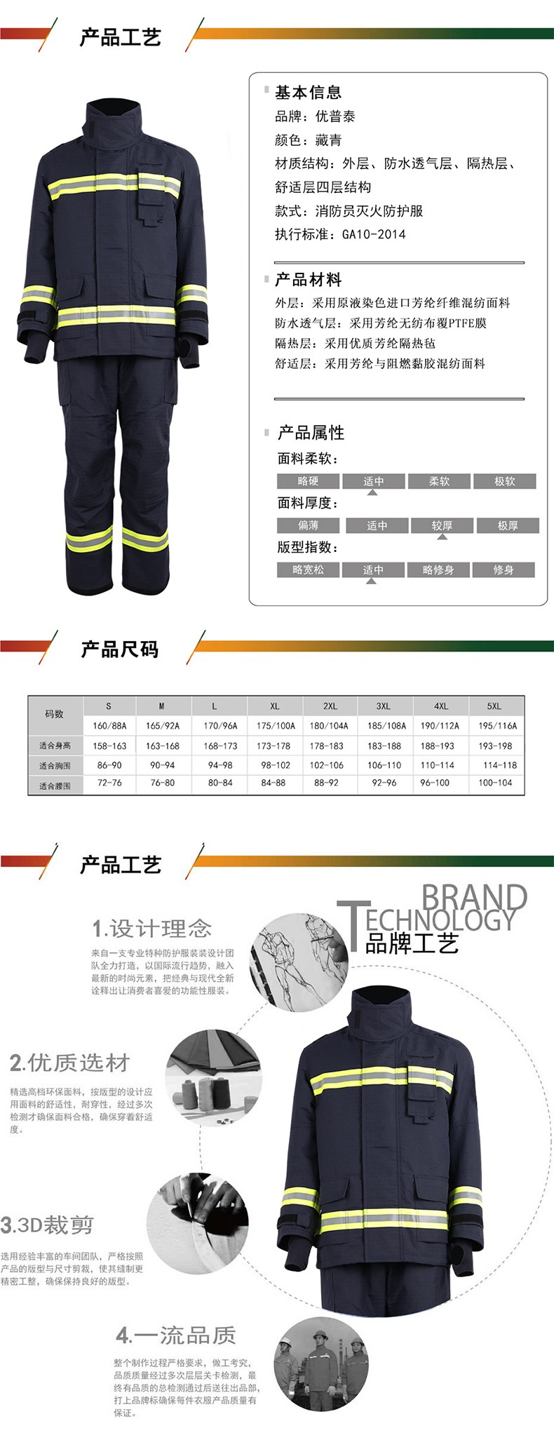 優普泰國標17式滅火消防服01