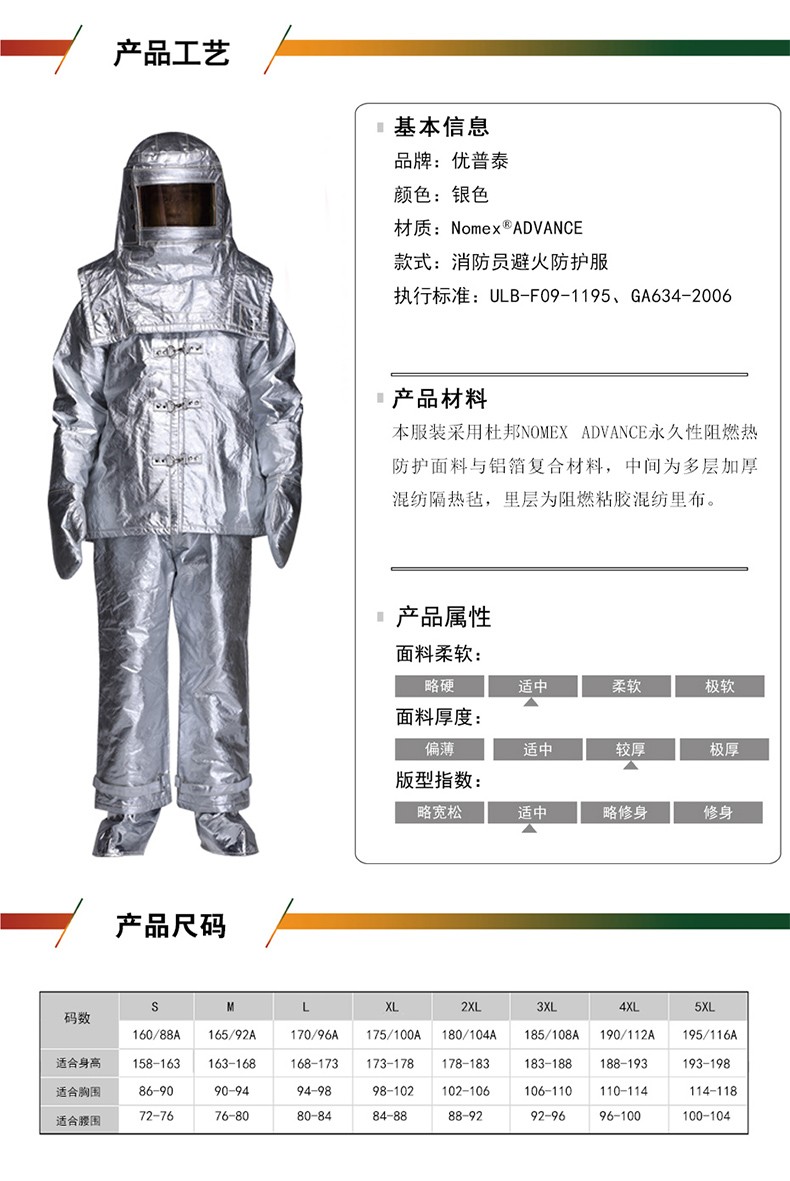 優普泰UX10001鋁箔消防避火服01
