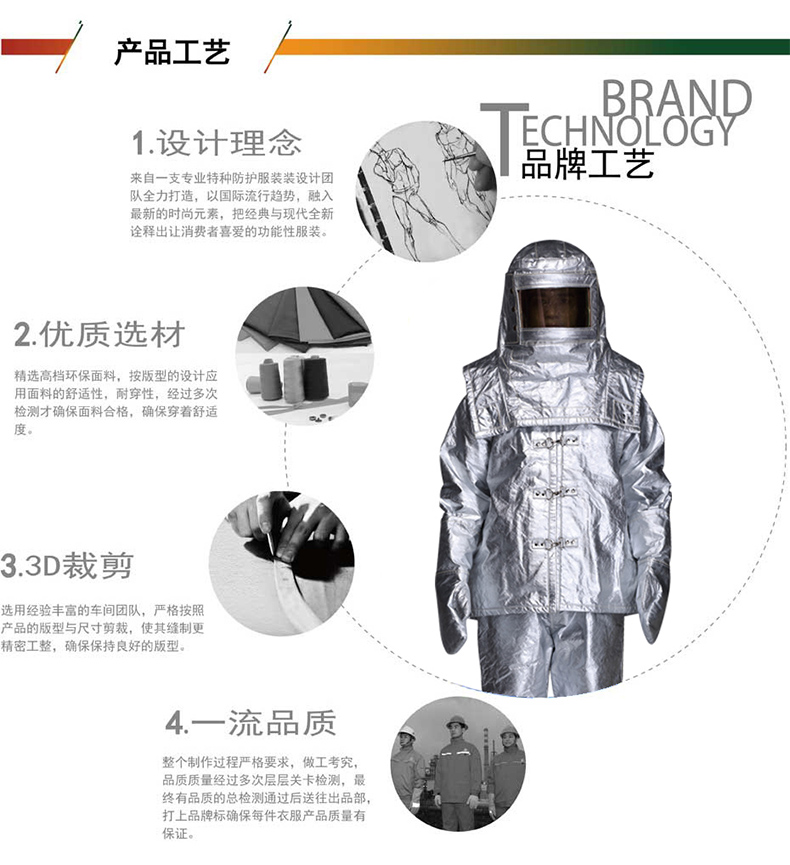 優普泰UX10001鋁箔消防避火服02