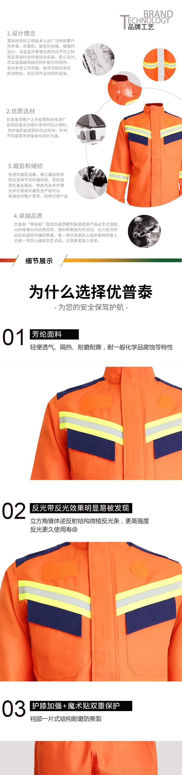 優普泰FJ003 20式夏季搶險救援服02