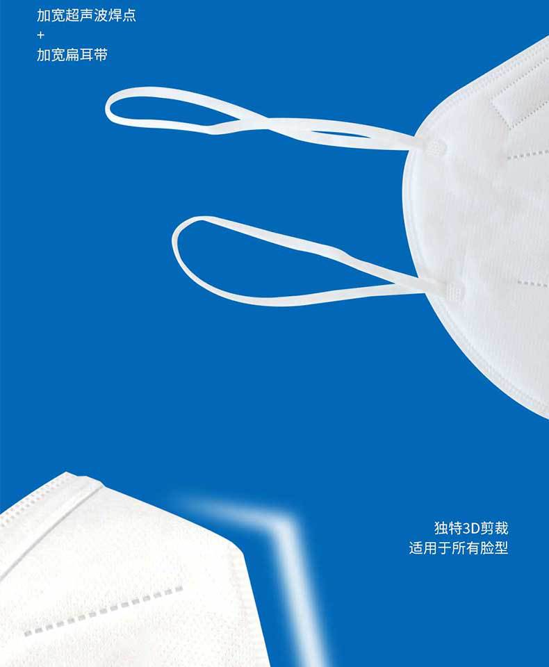 漢盾HD9551 KN95耳帶式折疊防塵口罩6
