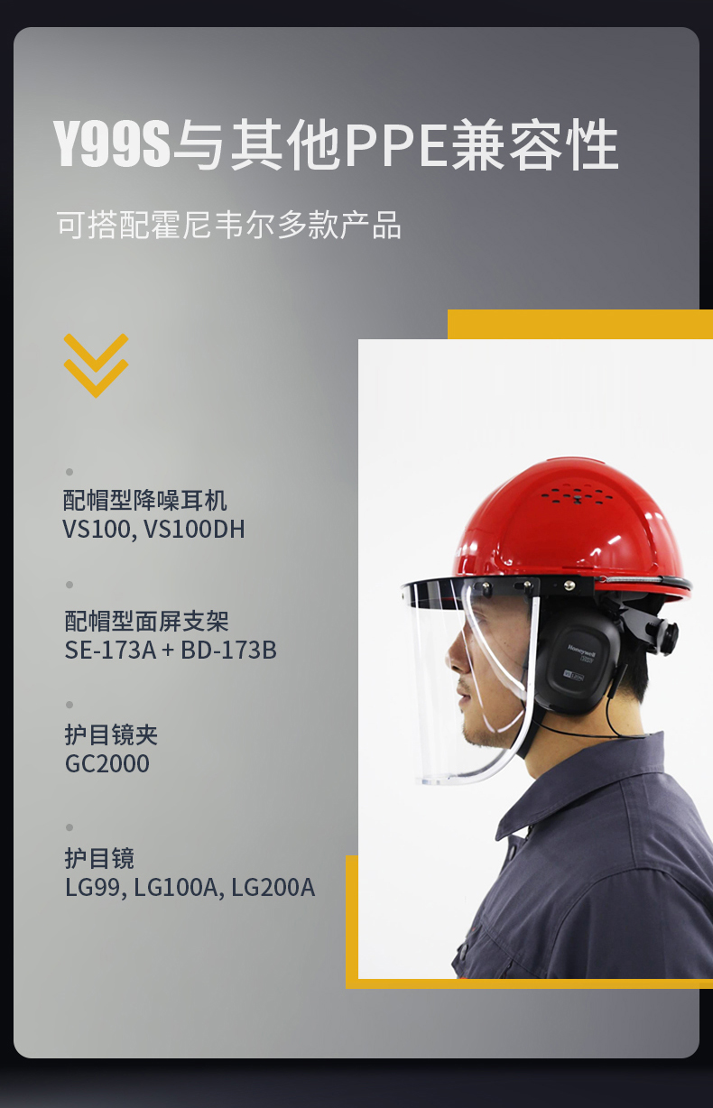 Honeywell霍尼韋爾Y99BAP101S Y99S系列ABS帶通風(fēng)孔四點(diǎn)快插下頦帶白色安全帽6