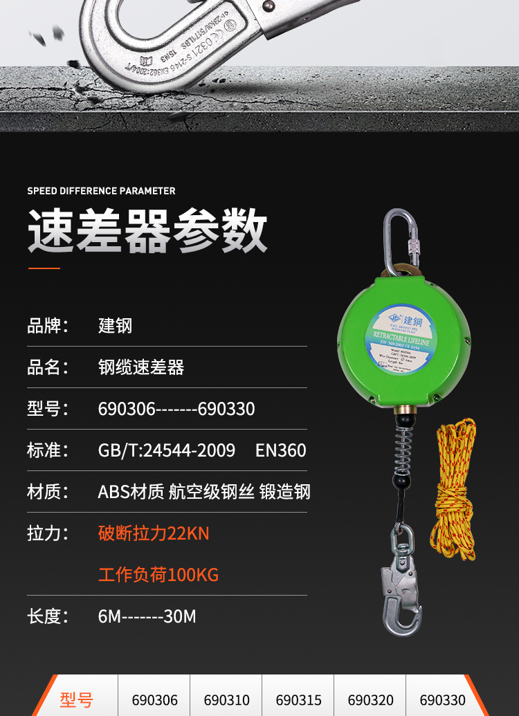 建鋼690330鋼纜速差防墜器4