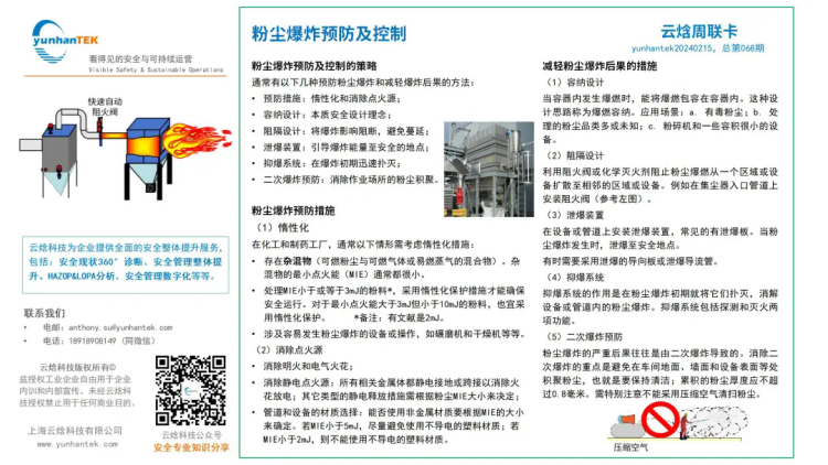 粉塵爆炸的基本特征、預防及控制4