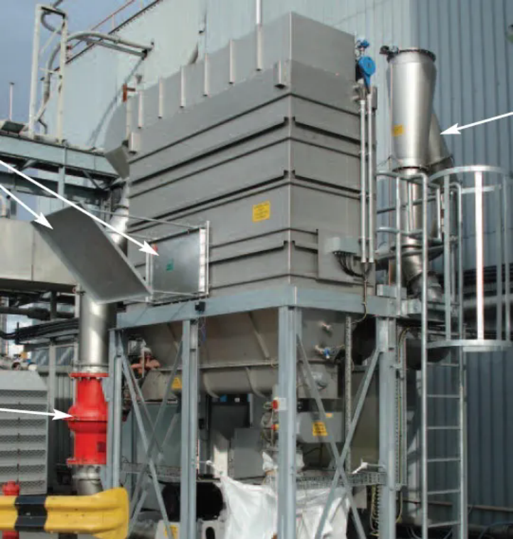 粉塵爆炸的基本特征、預防及控制5