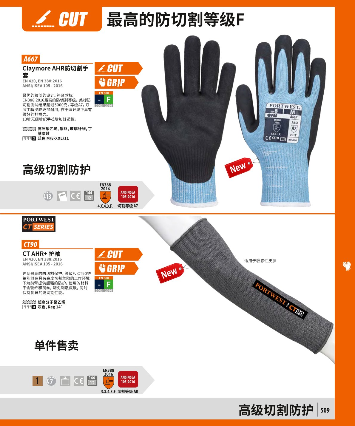 波偉斯特Portwest CT90 CT AHR防切割護袖1