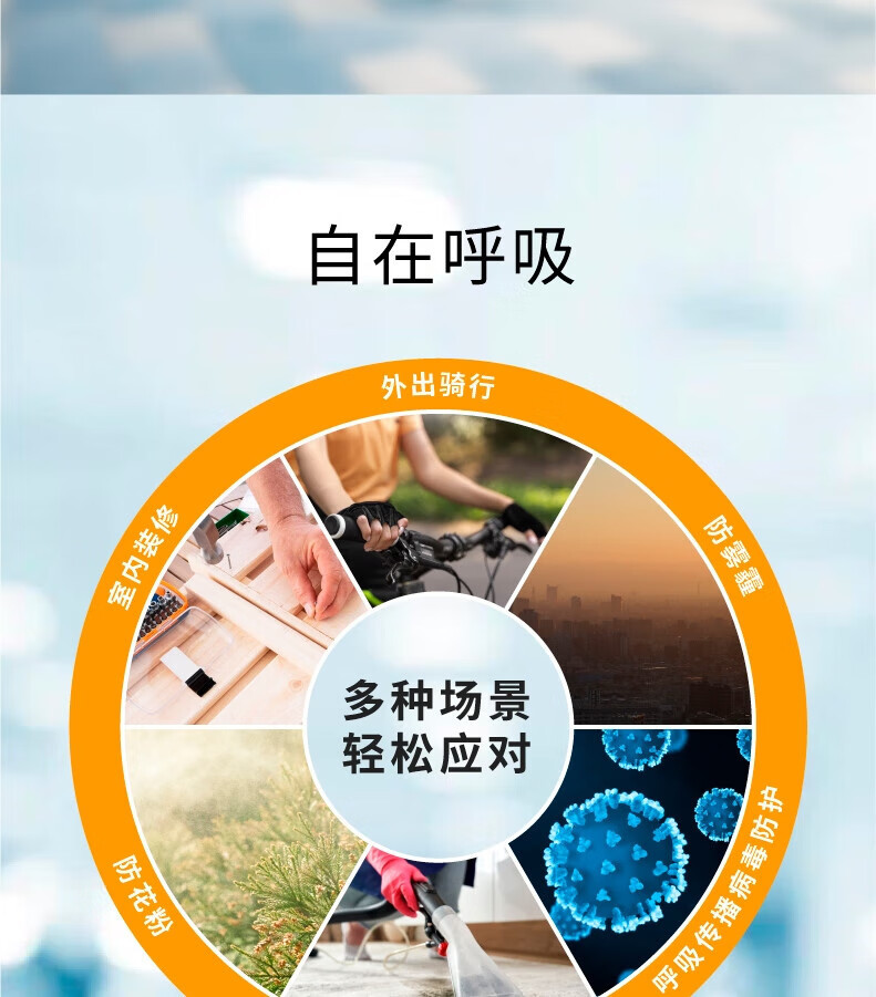 3M 9321CN+口罩KN95防塵口罩2