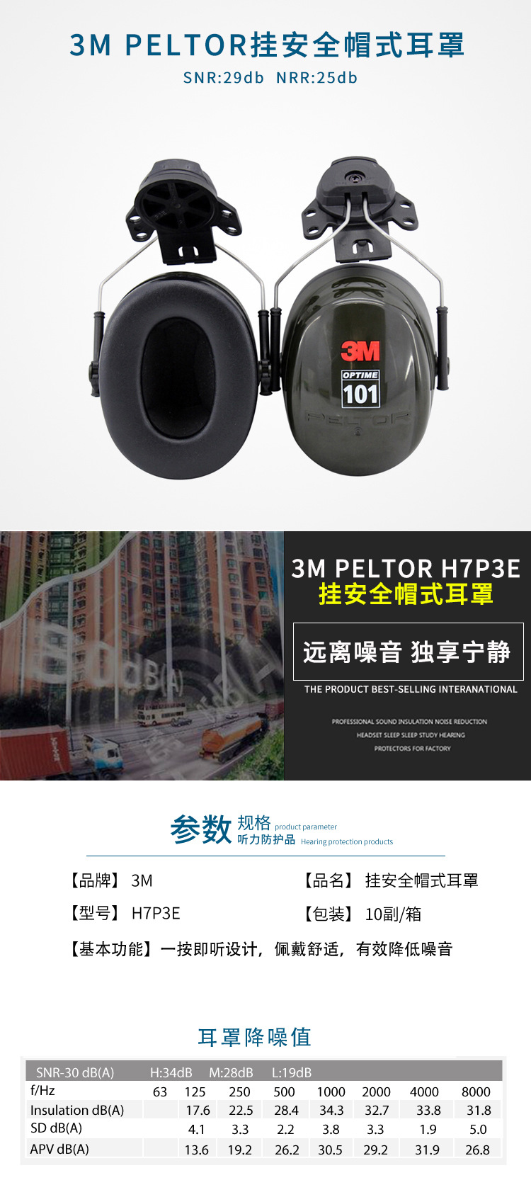 3M H7P3E PELTOR掛安全帽式隔音耳罩OPTIME101圖片1