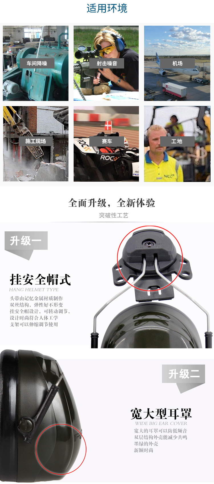 3M H7P3E PELTOR掛安全帽式隔音耳罩OPTIME101圖片2