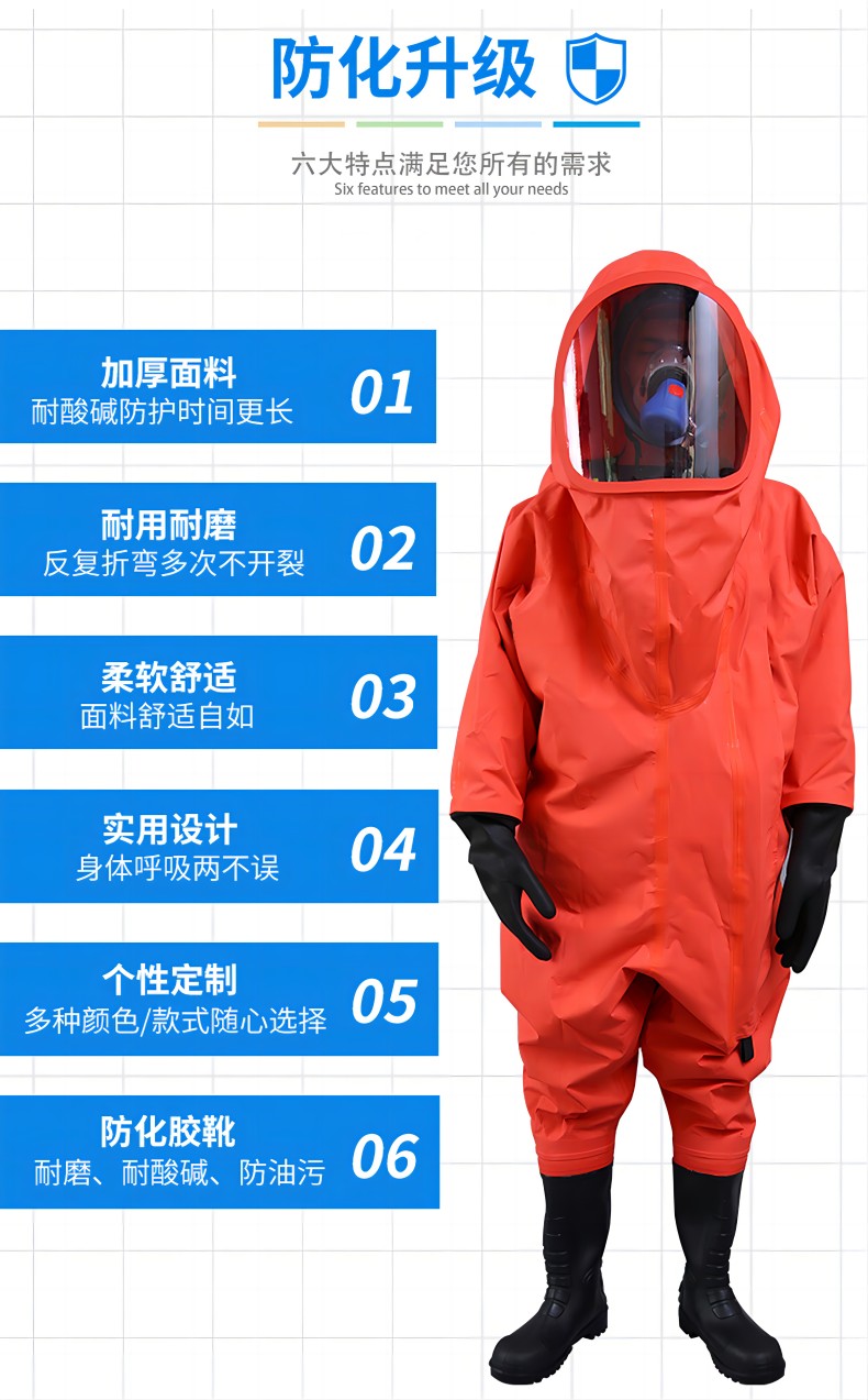 定和DH550全封閉重型防化服消防員化學防護服3