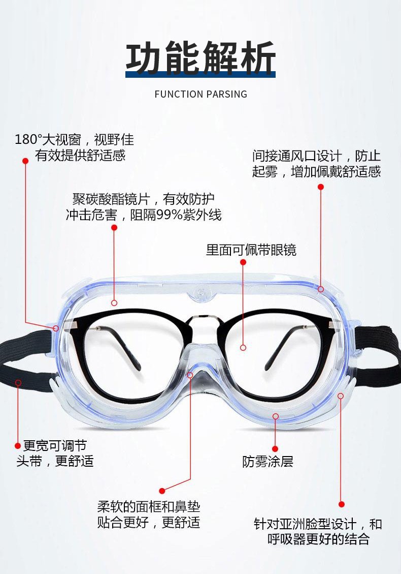 定和DH4020抗沖擊多功能安全護目鏡5