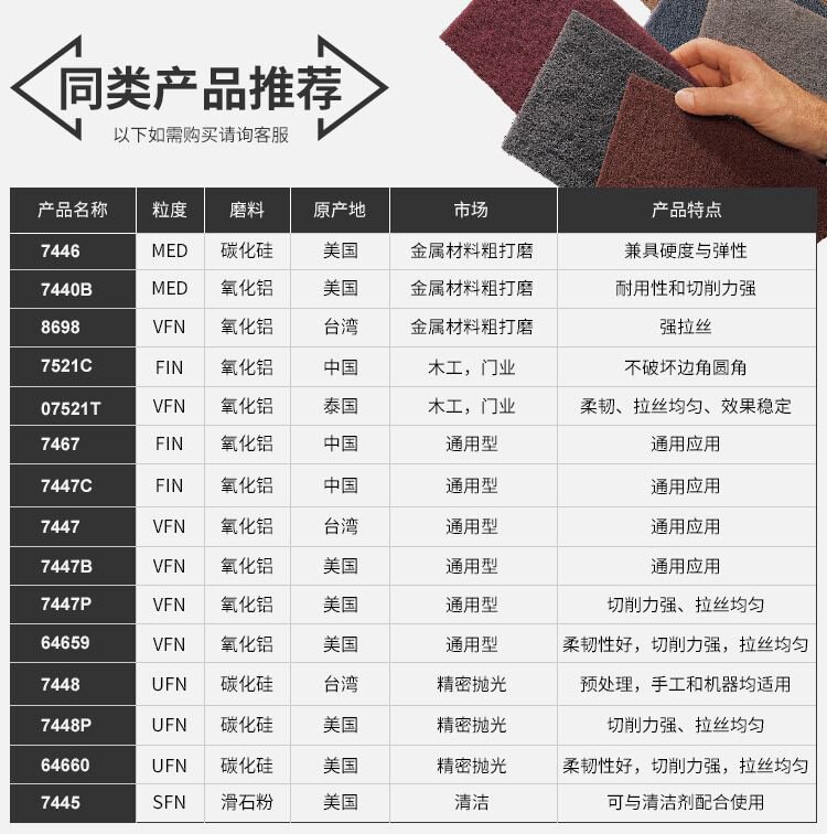 3M 7447B工業(yè)百潔布片原裝14