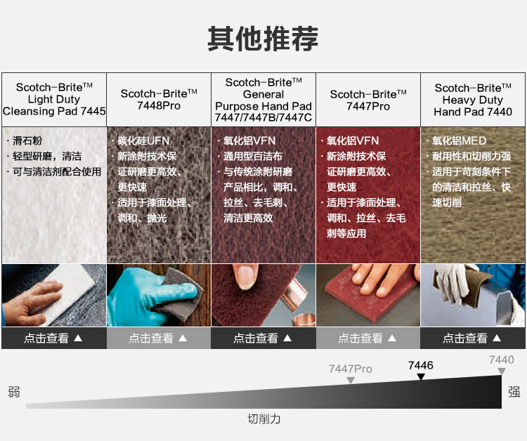 3M 7446工業百潔布7