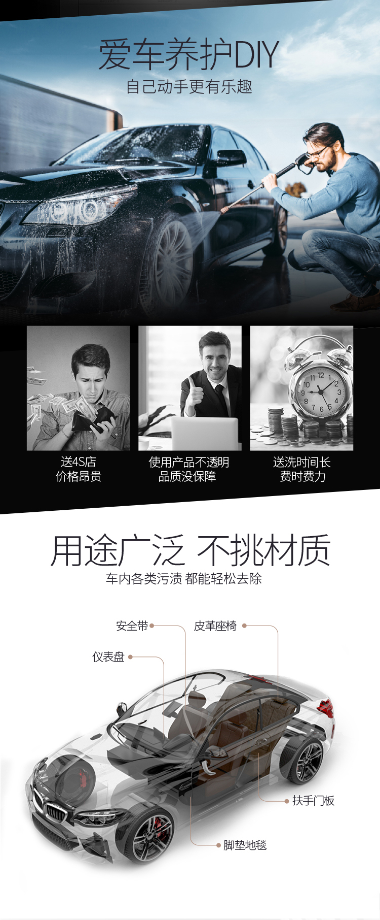 3M PN36101車內多功能清潔劑2