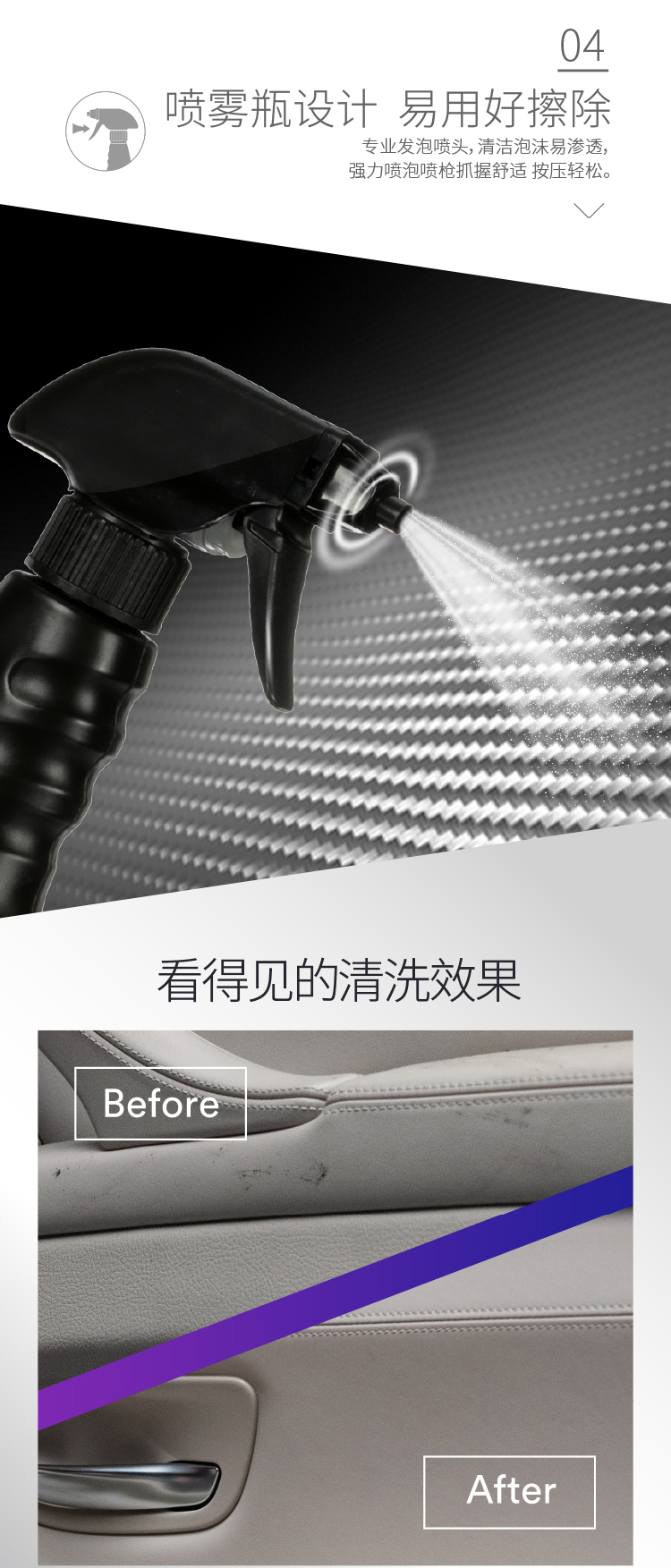 3M PN36101車內多功能清潔劑5