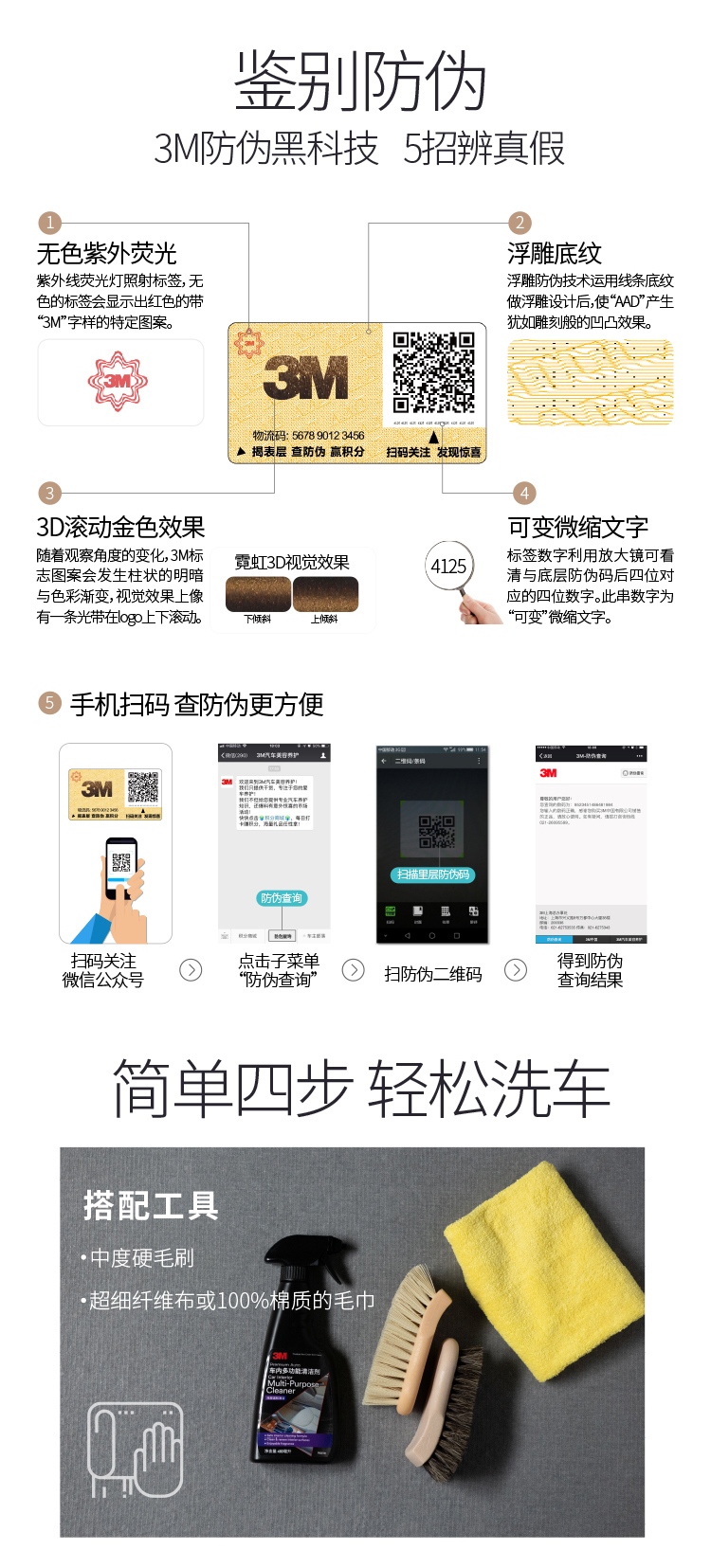 3M PN36101車內多功能清潔劑7