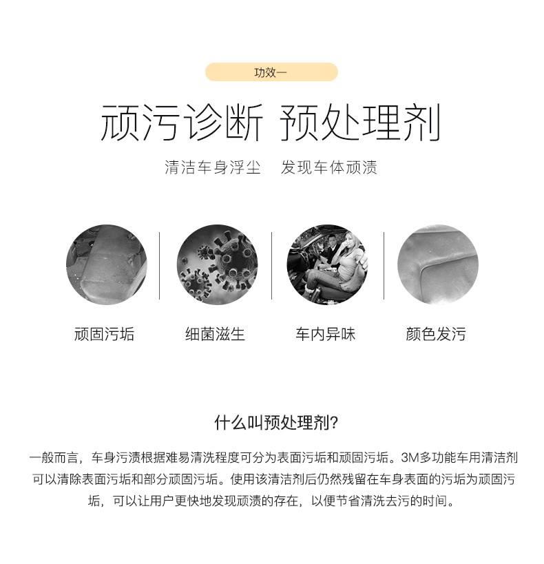 3M PN36150多功能車用清潔劑4