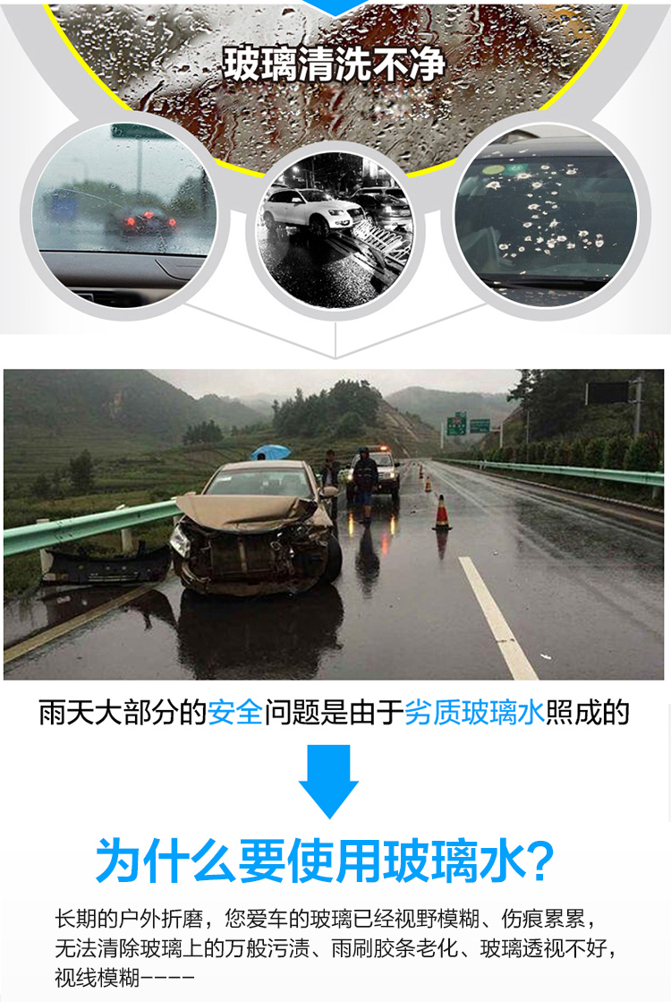 3M PN7018專業疏水型玻璃水0度6