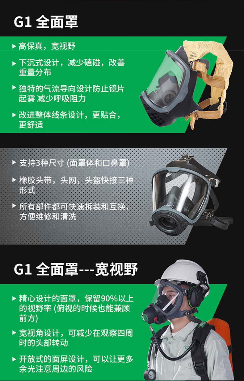 MSA梅思安10241841正壓式空氣呼吸器9L有表瓶閥AX2300 2