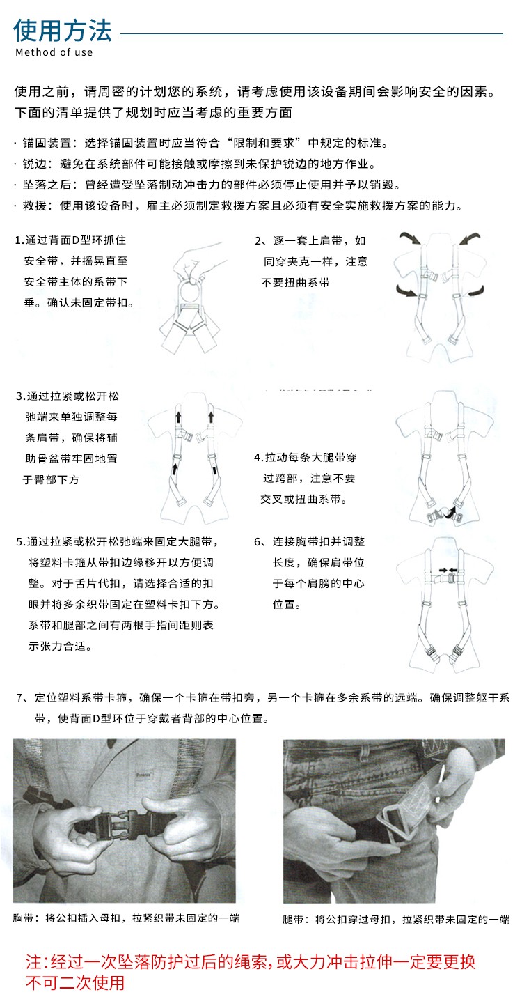 代爾塔505102  AN102收縮式速差防墜器5