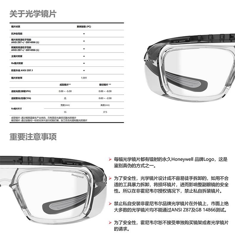 Honeywell霍尼韋爾RXF19016 RX500G碳石黑全框型矯視安全眼鏡防霧款4