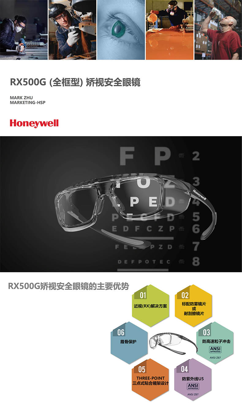 Honeywell霍尼韋爾RXF19018 RX500G碳石黑全框型矯視安全眼鏡耐刮擦款1